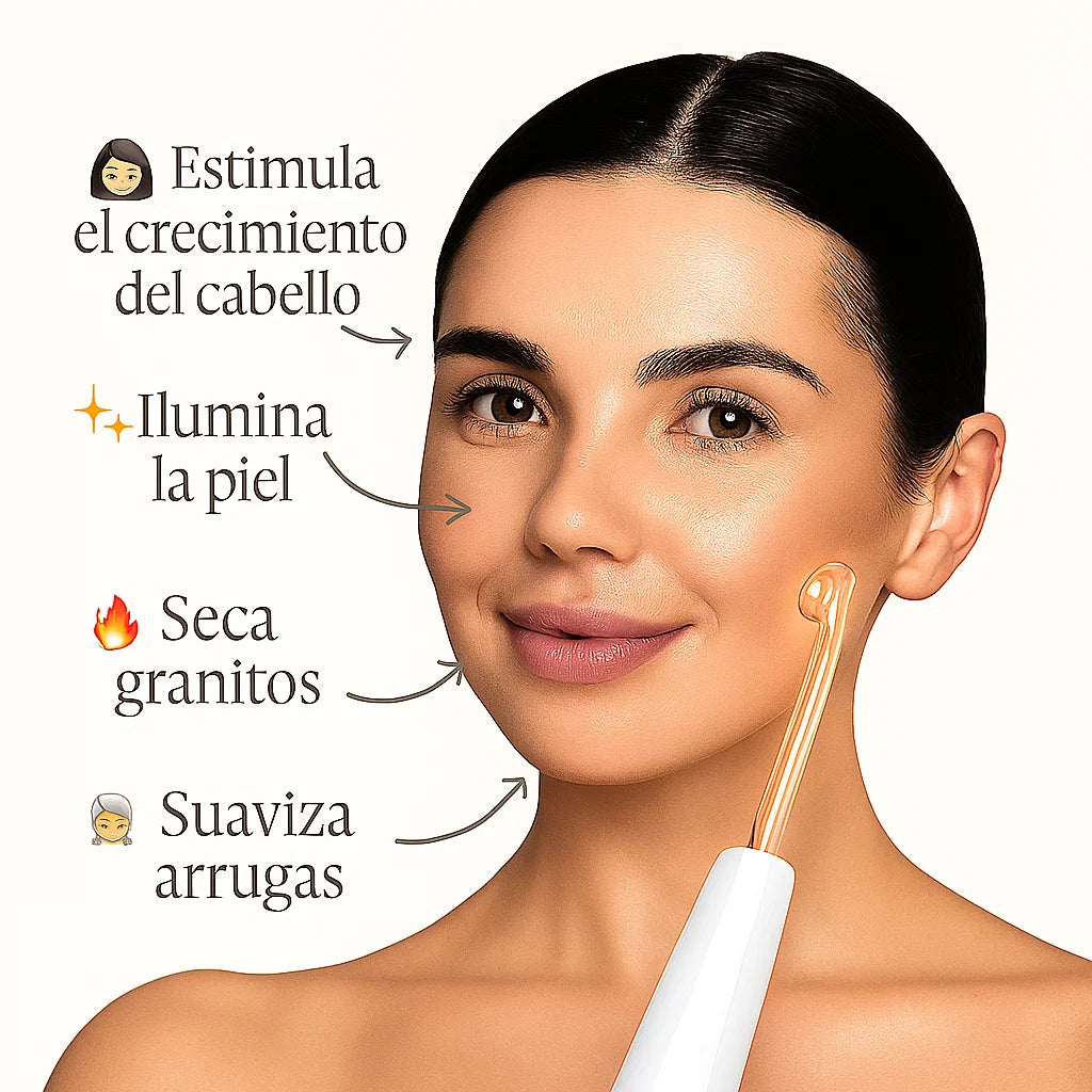 DermaGlow 4 en 1 — Más luz, más fuerza, más tú